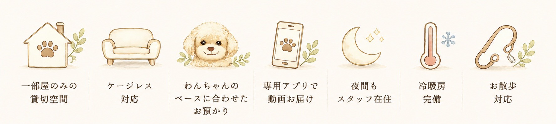 ペットホテル料金表